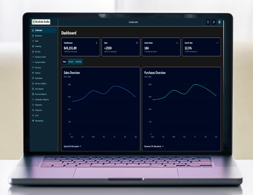 Dashboard Preview